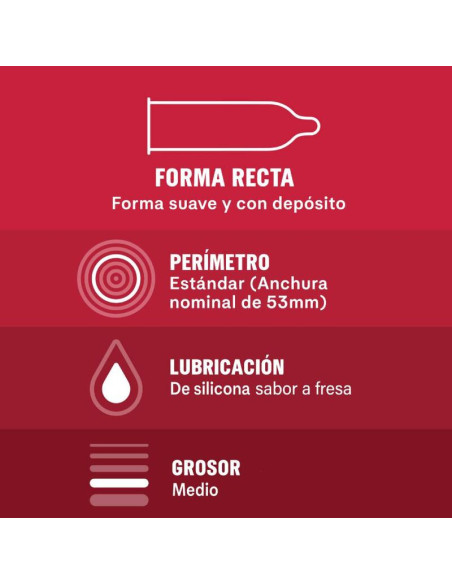DUREX - SABOREAME 12 VIENETŲ