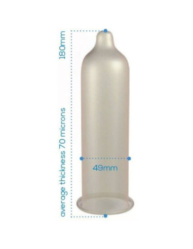 PASANTE - CONDOMS TRIM CLOSER FIT BAG 144 UNITS