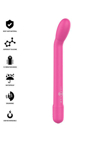 INTENSE - KARLIE RECHARGEABLE G-SPOT STIMULATOR PINK