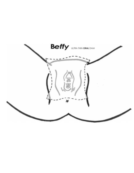 BEFFY - ORAL SEX CONDOM