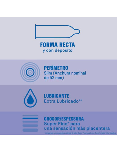 DUREX - EXTRA LUBRICATED INVISIBLE CONDOMS 12 UNITS