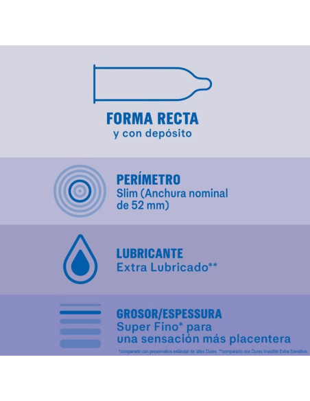 DUREX - PAPILDOMO LUBRIKANTO NEMATOMI PREZERVATYVAI, 12 VIENETŲ