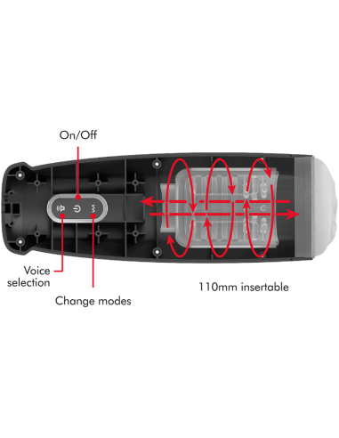 JAMYJOB - TORNADO 360° ROTATE TECH STROKER