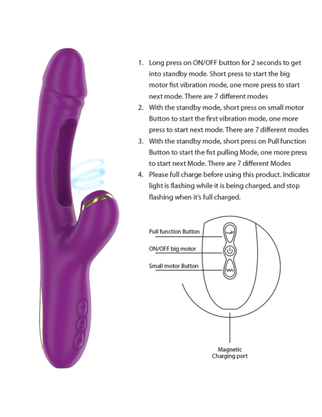 INTENSE - ATENEO ĮKRAUNAMAS DAUGIAFUNKCINIS VIBRATORIUS 7 VIBRACIJOS SU VIRBANČIU LIEŽUVIU IR VIOLETINIU SIURBIMU